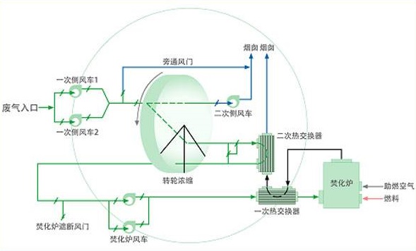 港澳联盟宝典全年资料