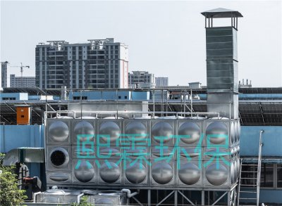 生物法有机废气处理设备