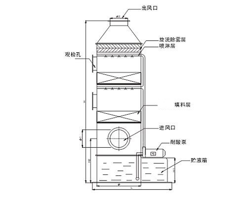港澳联盟宝典全年资料